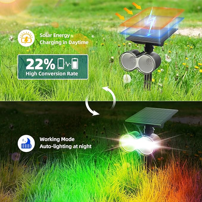 Barrina Solar Spot Lights Outdoor, 360° Horizontal Adjustable, 24 LEDs RGB Color Changing Solar Spotlight, IP65 Waterproof, Auto On/Off Solar Powered Landscape Lights for Outside Garden Yard, 2 Pack