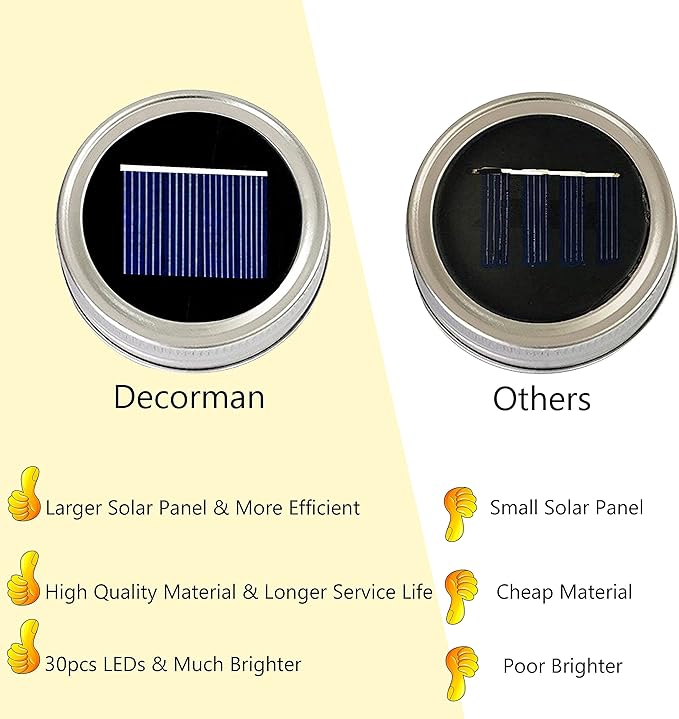 Decorman Solar Mason Jar Lights, 4 Pack 30 LED Fairy Star Firefly String Lids Lights with 4 Hangers for Patio Yard Garden Party Wedding Christmas Decoration(Jars Not Included) (4 Pack, Cool White)