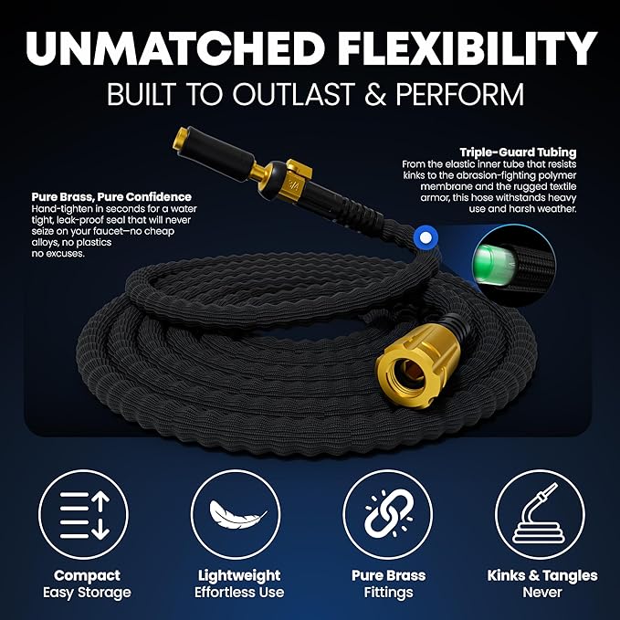 TITAN Flexible Garden Hose 20FT – Ultra Lightweight, Heavy Duty Water Hose with Brass Fittings & Jet Nozzle – Kink-Free, Non-Expanding, Durable Fabric Hose for Yard, Lawn, Car Wash, Outdoor Use