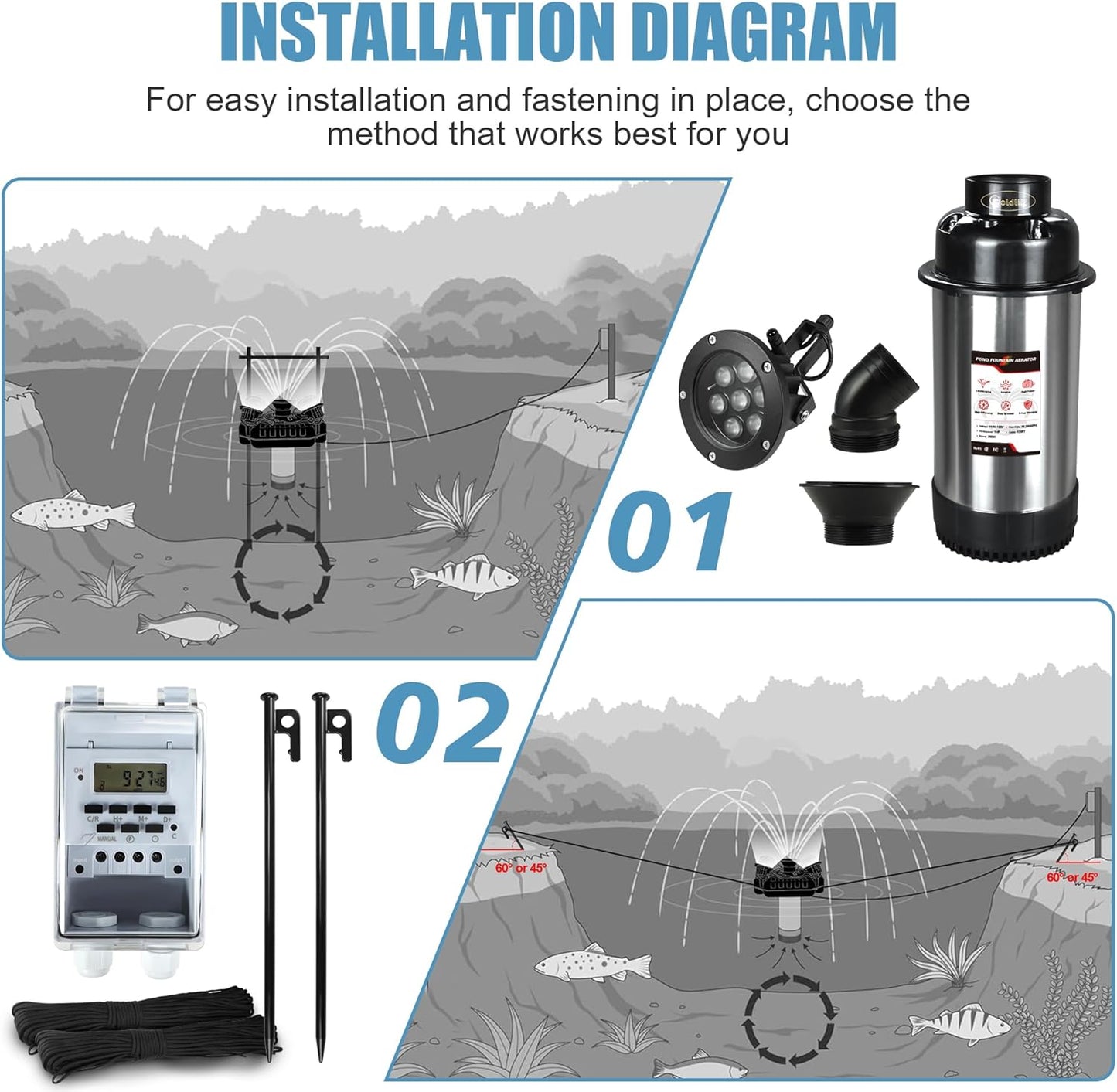 Goldlife Pond Fountain Aerator, F3 With 4 RGB Lights, 1HP 750W 110V Stainless Steel Floating Fountain With 100FT Power Cord, Octagon Aerating Fountain Pump for Small Large Pond Lake Pool Bay Fish farm