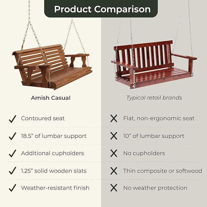 Amish Casual 3 Foot Roll Back Porch Swing with Cup Holders in Semi-Solid White Stain - Amish Made in The USA from Treated Pine Heavy Duty 700 Lb. Weight Capacity