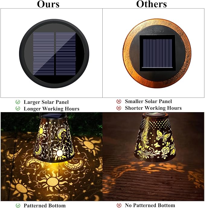 Toodour Solar Lantern Outdoor, Upgrade Hanging Solar Lights Garden Decor, Waterproof Hollow Out Retro Metal Sun & Moon Decorative Lights for Patio, Balcony, Yard, Walkway