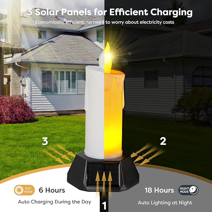 BlcTec Solar Candles Outdoor Waterproof, Flickering Candles with IP65 High Rating Waterproof, Suitable for Outdoor Lawn, Yard, Pathway, Wedding, Camping, Holiday Decorations, 2 PCS