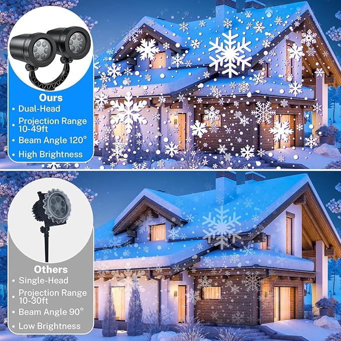 Christmas Projector Lights Outdoor - 2024 Upgraded Double Head Brighter Waterproof LED Snowflake Projector Lights for Outdoor & Indoor Parties, Garden, Patio, and Christmas Decorations