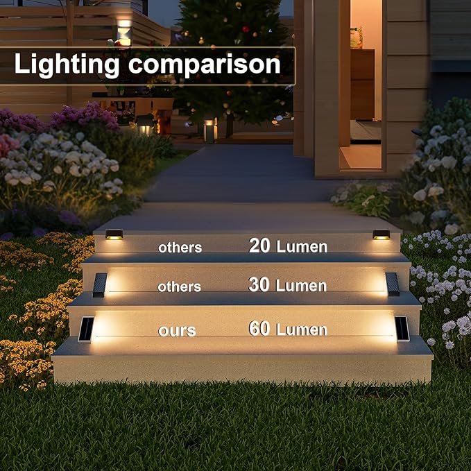 VOLISUN Solar Step Lights for Outside 16 Pack, Solar Stair Lights Outdoor Waterproof IP67, LED Outdoor Step Lights, Outdoor Stair Lights Decor for Deck, Front Step, Front Porch and Patio (Warm White)