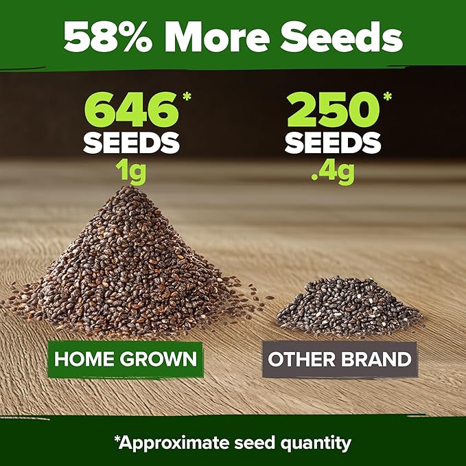 HOME GROWN White Sage Seeds 646 Pack 𝗡𝗢𝗡-𝗚𝗠𝗢, 𝗨𝗦𝗔-𝗦𝗢𝗨𝗥𝗖𝗘𝗗 Heirloom Seeds - Grow Aromatic Sage Plants for Your Herb Seeds Garden with Sage for Planting Outdoor or Indoor (Salvia apiana)