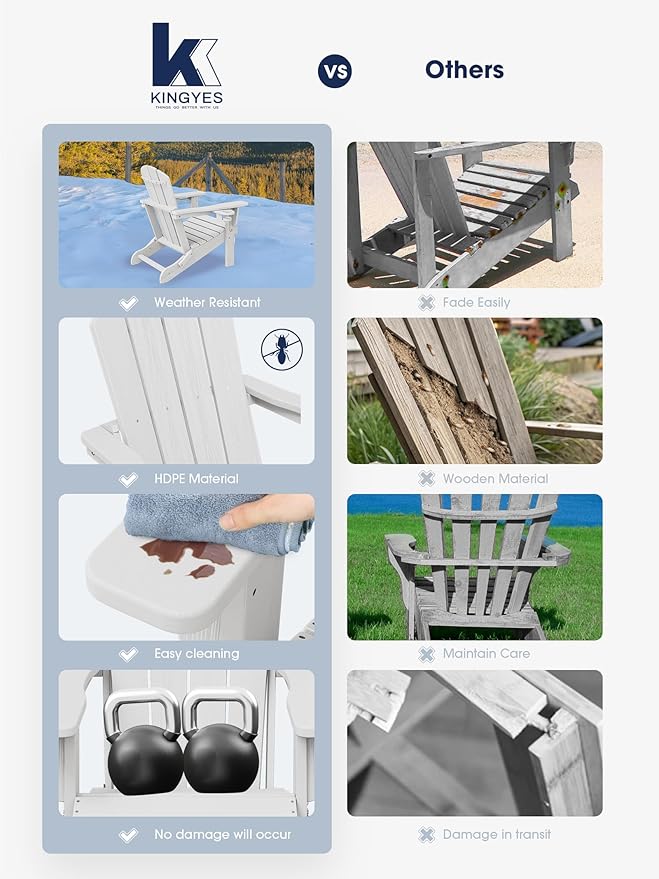 KINGYES Folding Adirondack Chair with Dual Cup Holders - HDPE All-Weather Outdoor Chairs, Wood-Like Patio Chair for Backyard, Camping, Pool & Fire Pit, White