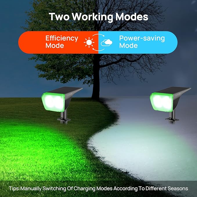 Consciot Solar Spot Lights Outdoor, 30 LED Waterproof Color Changing Solar Spotlight, 2 in 1 Adjustable Wall Lights, 10 Colors, Dusk-to-Dawn Solar Landscape Spotlights for Garden Yard Walkway, 6 Pack