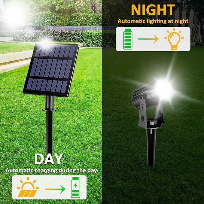 T-Sun Solar Spotlights Outdoor Waterproof, 4-in-1 Solar Landscape Spotlights Outdoor Waterproof Auto ON/Off Solar Lights for Garden, Yard, Driveway, Pool Area(White)