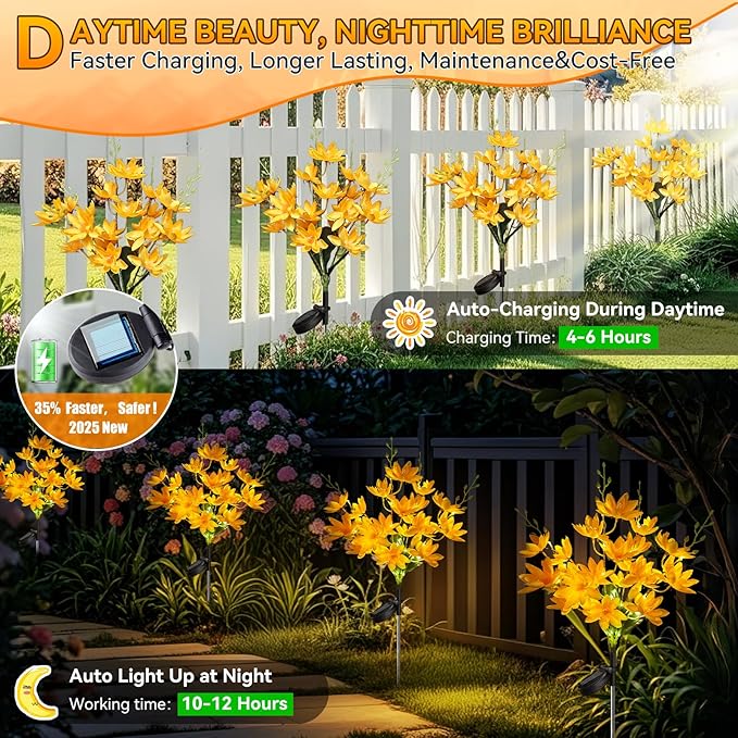 Neporal Solar Flowers Outdoor Waterproof IP65, 5-Head Snow Lotus with 20+ Flowers, Warm LED Light & 2 Lighting Modes, Decorative Solar Lights Outdoor Garden, Yard, Pathway, Flower Bed (4-Pack, Yellow)