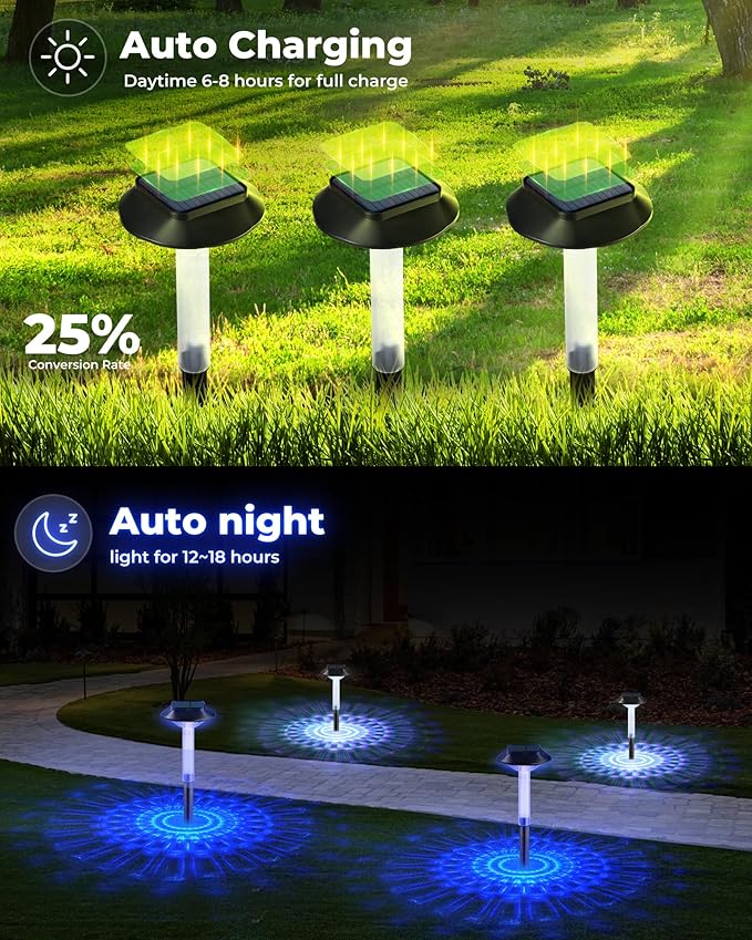 Color Changing Solar Pathway Lights - 8 Pack IP68 Waterproof Outdoor Solar Lights with 7 RGB Lighting Modes for Yard, Garden, Walkway, Pathway, Backyard, Lawn, Landscape Decoration