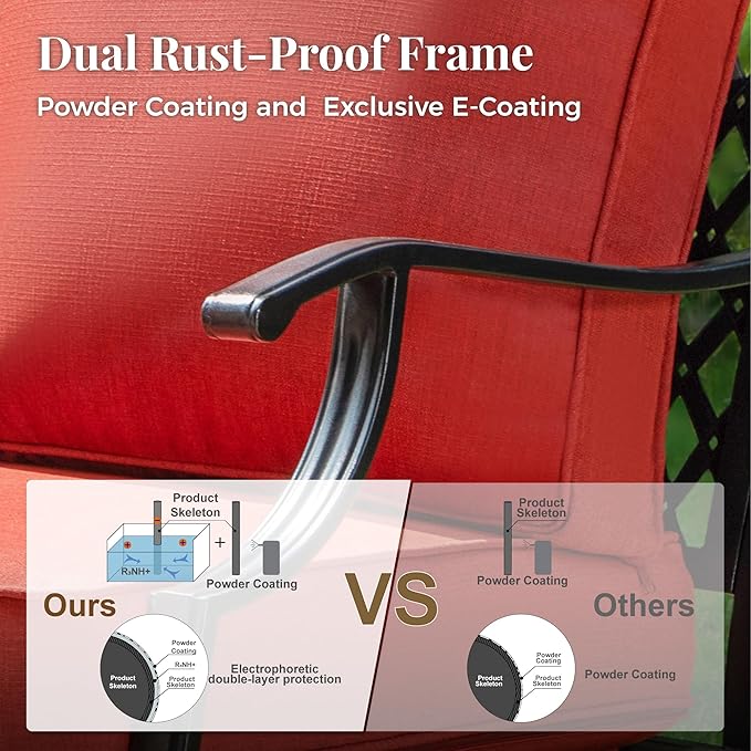 Patio Furniture Set with Fire Pit Table, 5 Pcs Metal Outdoor Conversation Set, 4 Rocking Chairs with 5.75" Extra Thick Cushion and 28" Fire Pit Table for Backyard Deck, Red