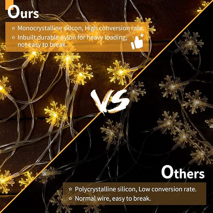 Brightown Solar Christmas Snowflake String Lights 100 LED 39 FT Outdoor Waterproof Fairy Lights with 8 Lighting Modes for Wedding, Party, Tree, Room, Garden, Patio, Yard, Home, Warm White