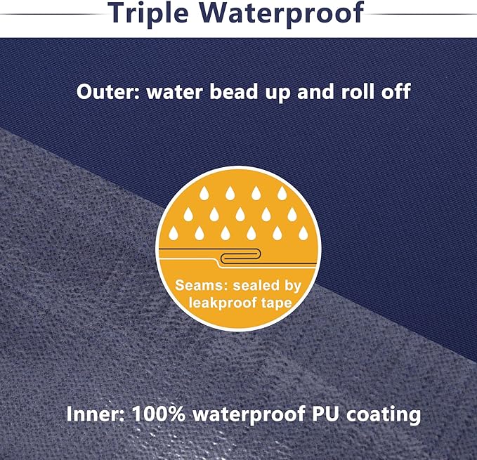 Favoyard Patio Chair Cushions 22 x 22 x 3 Inch Waterproof Outdoor Seat Cushions for Patio Furniture 3-Year Color Fastness Garden Sofa Couch Pads with Handle & Adjustable Straps Set of 2, Blue