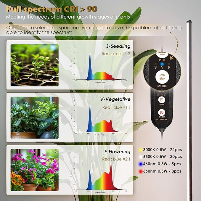 GLOWRIUM Standing Grow Light with Auto-Timer, 10W Hanging and Vertical Grow Lights for Indoor Plants,3 Light Modes,67 LEDs,Full Spectrum Plant Lights for Wide Area Coverage in Indoor Plants (15 in)