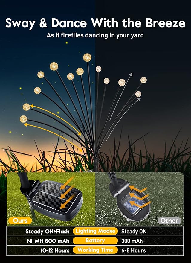 Solar Garden Lights - 4 Pack 12 LED Crystal Solar Firefly Lights with 2 Lighting Mode, Sway by Wind, Waterproof Solar Decorative Lights, Solar Outdoor Lights for Yard Walkway Decoration, Warm White