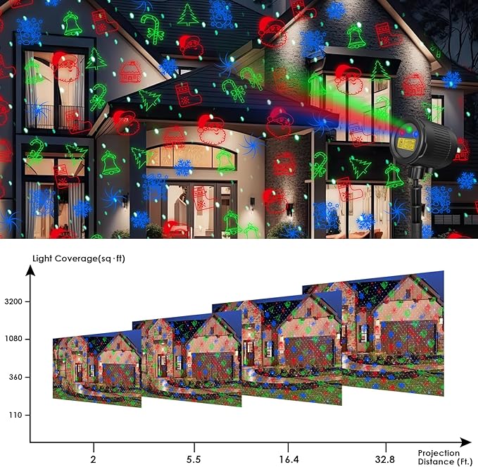 Christmas Laser Lights Outdoor, 3 Color RGB Laser Christmas Projector Lights Outdoor, Waterproof Holiday Laser Light Projector Outdoor Indoor for Home Yard Garden Decoration
