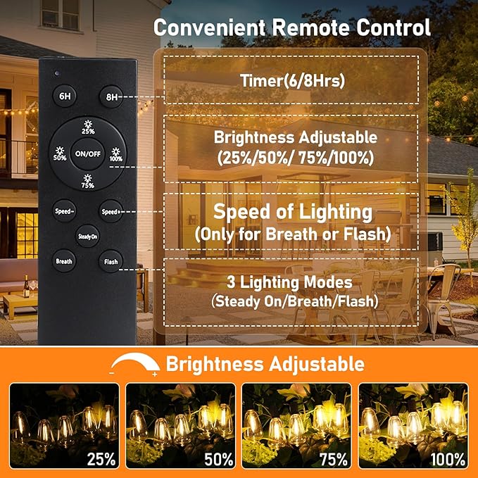 Bosceos Solar Outdoor String Lights Waterproof, 60FT Solar Powered String Lights for Outside with Shatterproof Bulbs, Dimmable ST38 LED Lights String, Patio Hanging Lights for Backyard Garden Party