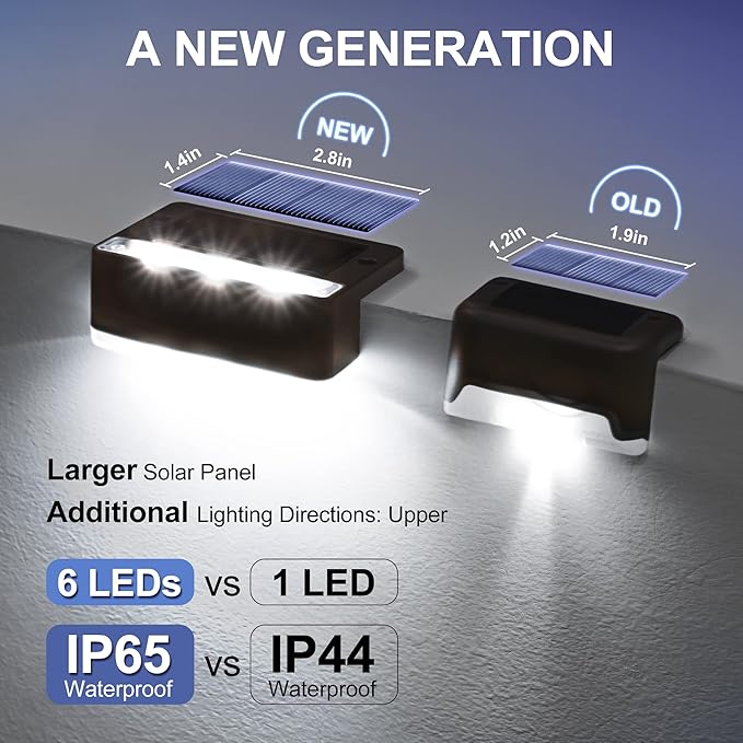 SOLPEX Solar Fence Lights, 6 LEDs Solar Lights Outdoor Waterproof Solar Powered for Deck, Stair, Front Porch, Balcony, Walkway, Garden, Yard, Patio, Pool Decor, IP65 Waterproof (16 Pack, Cold White)