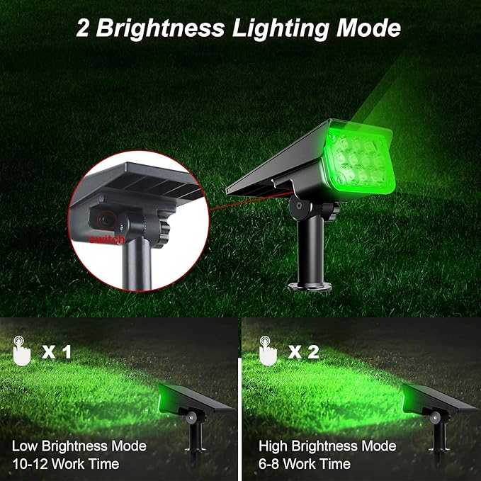 Green Solar Spot Lights Outdoor, St. Patrick's Day Decor Lights with IP65 Waterproof 20 LEDs Solar Landscape Spotlights for Garden Path Yard Holiday Christmas 4 Pack