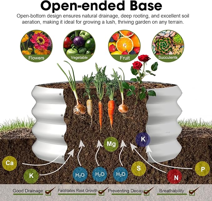 2x2x1ft Round Galvanized Raised Garden Bed Outdoor Metal Planter Box Raised Beds for Gardening,Vegetables,Fruits,Flowers & Herbs (Silver)