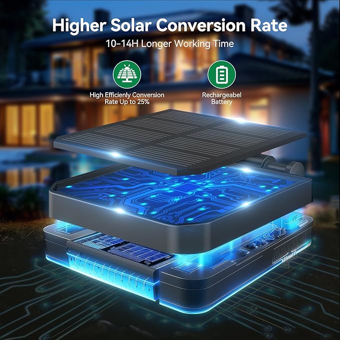 KOOPER Solar Lights Outdoor Garden Decor - Upgraded 3 Pack with 9 Sunflower Lights, Waterproof Solar Outdoor Lights Auto ON/Off Solar Decorative Lights for Garden, Patio, Backyard