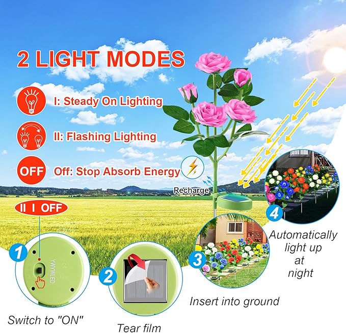 Solar Flower Lights Outdoor - Upgraded New Material Two Modes Realistic LED Solar Powered Waterproof Lights with 5 Roses, Solar Decorative Stake Lights for Garden (Pink, 1 Pack)
