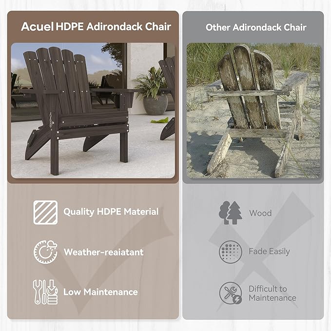 Folding HDPE Adirondack Chair Set of 2, Weather-Resistant Patio Chair with Wide Armrests & High Backrest, Fire Pit Chair for Garden, Backyard, Porch - Dark Brown