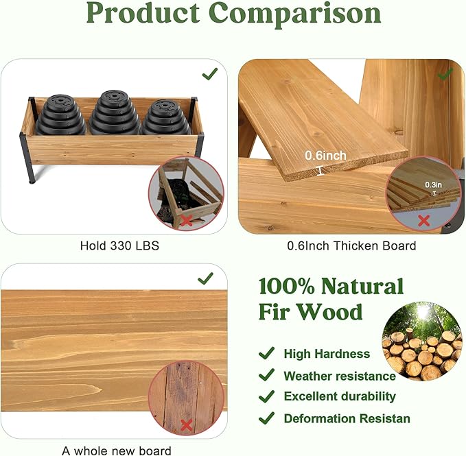 Wood Rectangular Garden Planter Box Raised Garden Bed Outdoor,Planters for Outdoor Plants 37x13x15in Elevated Planter Box for Herbs Vegetables Flowers Great for Patio Deck Balcony