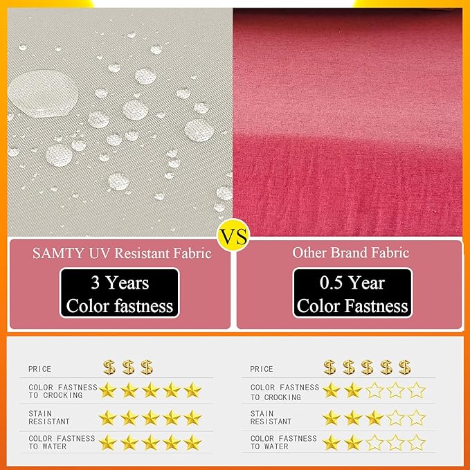 20 x 20 Inch Outdoor Chair Cushions for Patio Furniture UV Resistant Non Slip Waterproof Replacement Patio Seat Cushion with Ties Set of 2, Navy Blue