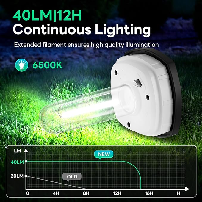 Solar Path Lights Outdoor 8 Pack, Bright Solar Pathway Lights Outside Waterproof, Solar Powered Landscape Lights for Walkway Driveway Lawn Patio Sidewalk Garden Yard, Cool White