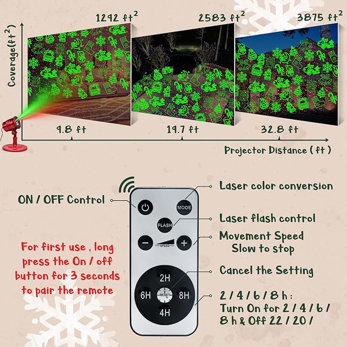 New 2023 Limited Edition Projector Lights for Christmas, Special Edition Waterproof Laser Lights with Remote Control for Outdoor Farmhouse Decoration