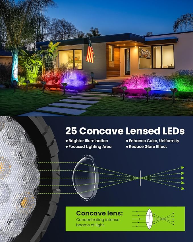 Color Changing Solar Spot Lights Outdoor Halloween Lights Multicolor, IP65 Waterproof Christmas Decorations Landscape Spotlights for Tree, House, Yard, Garden-2 Pack