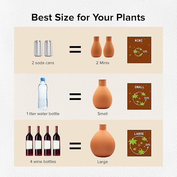 Classic Olla Watering Pot Mini – Set of 2 | Holds 12 Ounces | Plant Watering Bulb Olla Watering System with Terra Cotta Irrigation Pots | Self Watering While on Vacation | The Olla Company