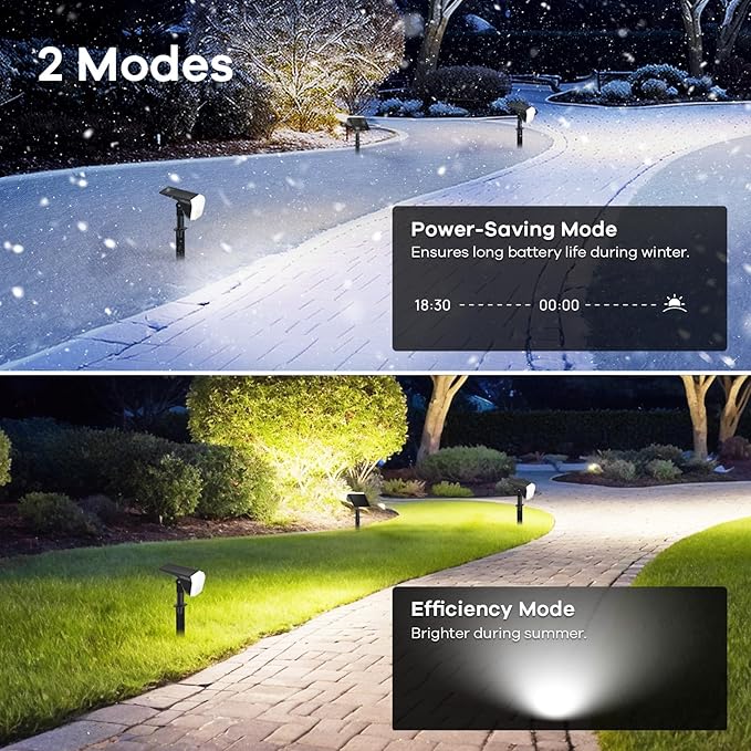 Linkind Solar Spot Lights Outdoor, 60 LEDs Solar Lights Outdoor Waterproof IP67 with 30% Conversion Rate, Ideal for Landscape, Garden, Yard, Pathway (6 Pack, Cool White)