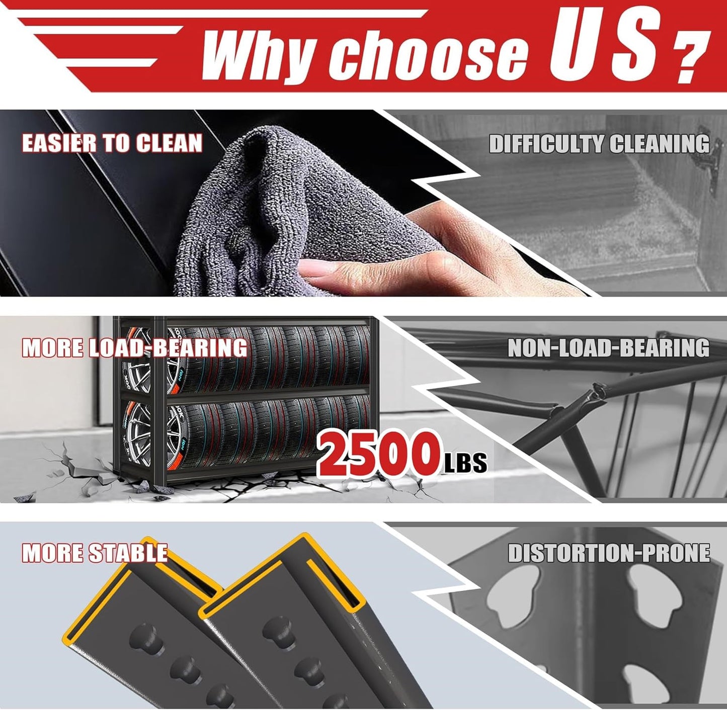 2500lb Capacity Heavy Duty Industrial Shelves | 5-Tier Steel Storage Rack | Adjustable Garage, Warehouse, Workshop Shelving | 71" H x 39.4" W x 17.7" D | Black