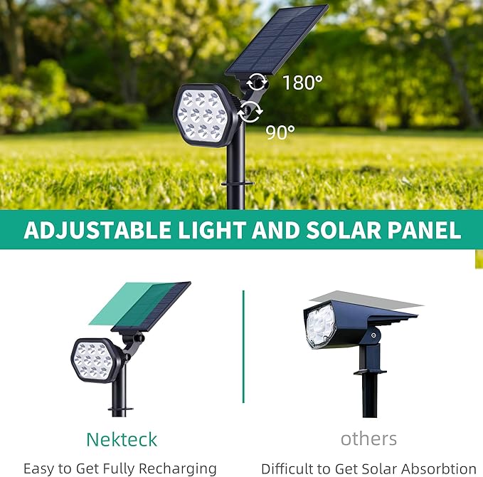 Nekteck Solar Lights Outdoor,10 LED Landscape Spotlights Powered Wall Lights 2-in-1 Wireless Adjustable Security Decoration Lighting for Yard Garden Walkway Porch Pool Driveway (10 Pack, Warm White)
