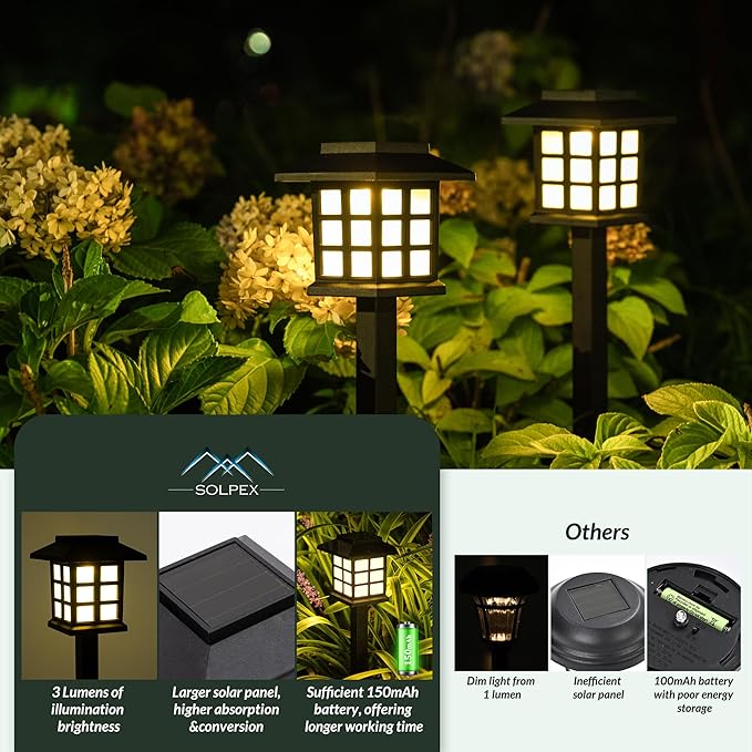 SOLPEX Solar Outdoor Lights,12 Pack Solar Path Lights, Solar Walkway Lights Outdoor, Solar Garden Lights, Solar Pathway Lights Outdoor Waterproof for Garden, Yard, Landscape and Driveway(Warm White)