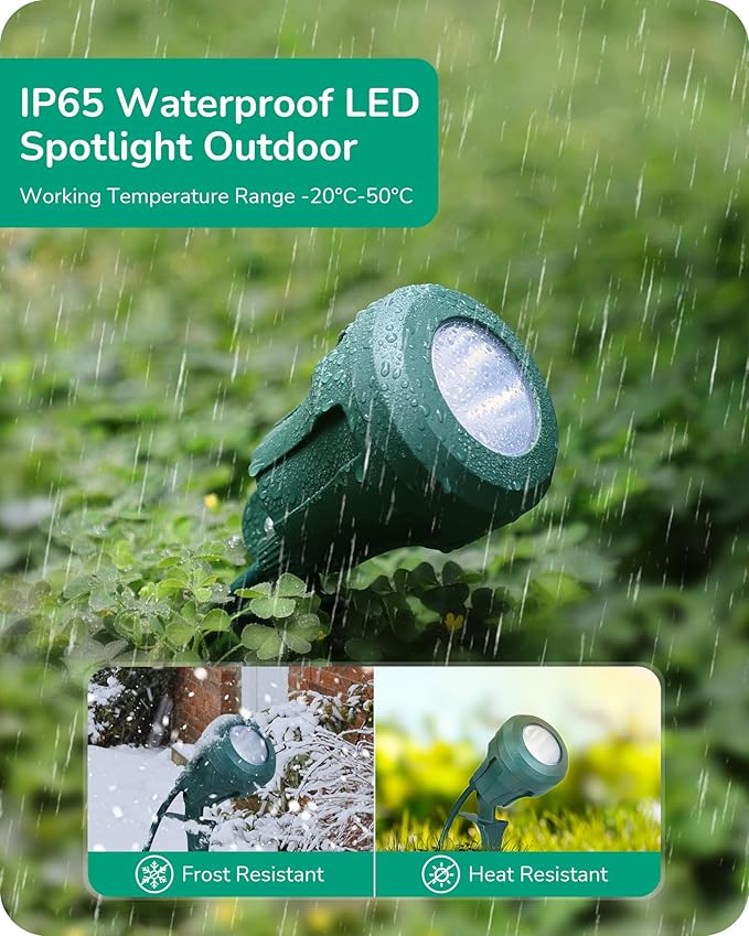 EDISHINE 120V Spotlight Outdoor, 5 Extra Color Lenses, 4.8W Waterproof LED Outdoor Spotlight, 5000K Landscape Lighting for Yard Flag Tree Holiday Decor, 180° Adjustable, UL Listed