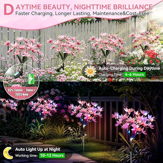Neporal Solar Flowers Outdoor Waterproof IP65, 5-Head Snow Lotus with 20+ Flowers, 4-Color Light & 2 Lighting Modes, Decorative Solar Lights Outdoor Garden, Yard, Pathway, Flower Bed (4-Pack, Pink)