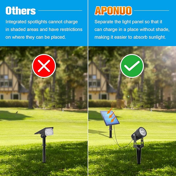 APONUO Metal Solar Spot Lights Outdoor with 9.8ft Cable Solar Powered Landscape Lighting Low Voltage IP65 Waterproof Auto On/Off for Outside Garden Yard Landscape Pathway Garage-Cool White(1-in-1)