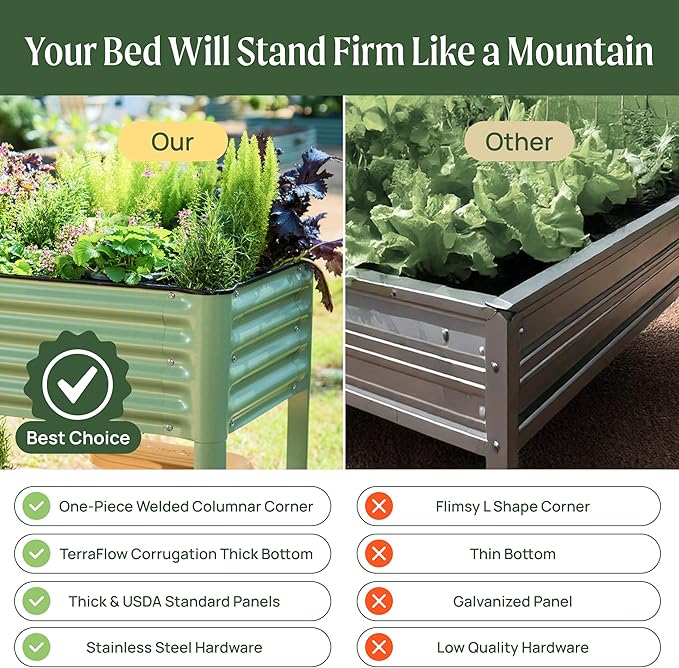 Rolling Elevated Raised Garden Bed-V Series, 2' x 4' Garden Beds with Legs & Storage Rack for Patio & Porch, 700 Lbs Weight Capacity, Outdoor Planter Box for Vegetables Flower Herbs, Pearl White