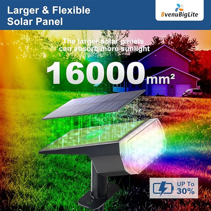 Solar Lights Outdoor Waterproof: IP65 Multicolor Led Spot Light Decorations for Garden - 7 Color Changings Solar Powered for Yard - Dust to Dawn Landscape Lighting Patios Pathway 4PC RGB