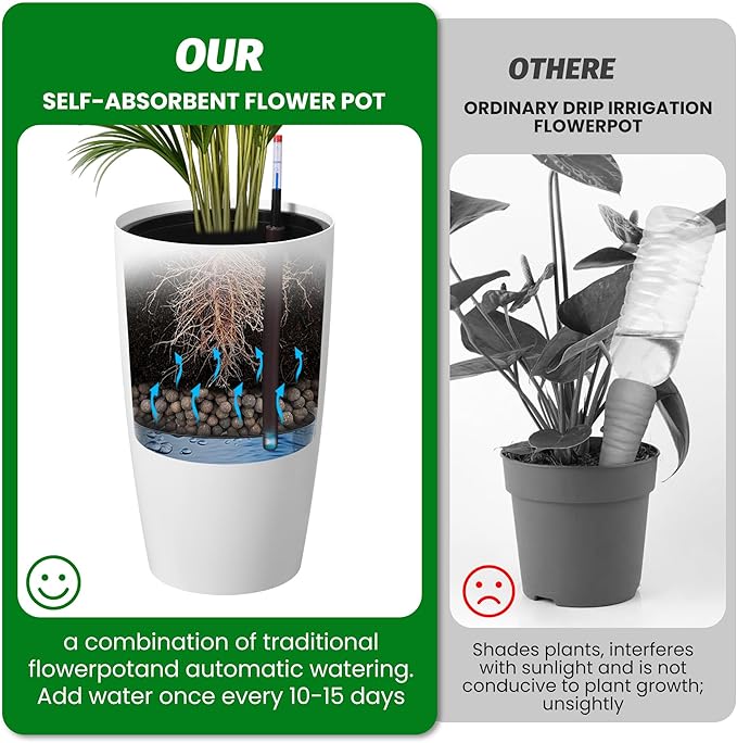22" Tall Round Planter Set of 2, Self Watering Pots for Indoor Plants, Large Flower Pot Outdoor with Built-in Drainage and a Water Level Monitor, for Patio, Porch, Living Room, or Home Office, White