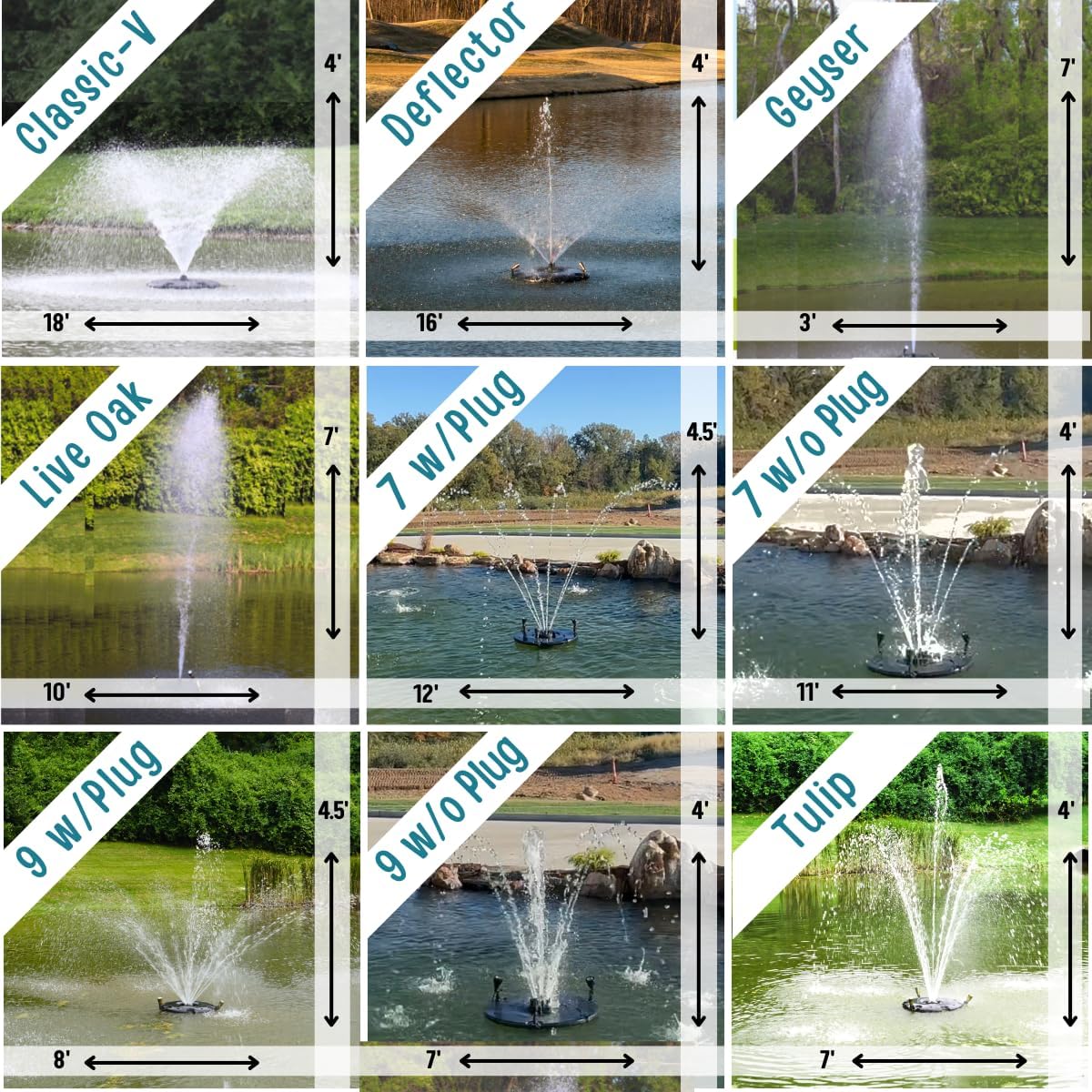 HALF OFF PONDS Floating Fountain – 1/4 HP Pond Aerator, 100' Cord – 3000 GPH Water Pump – 9 Spray Patterns - White LED Lights - for Ponds & Water Gardens