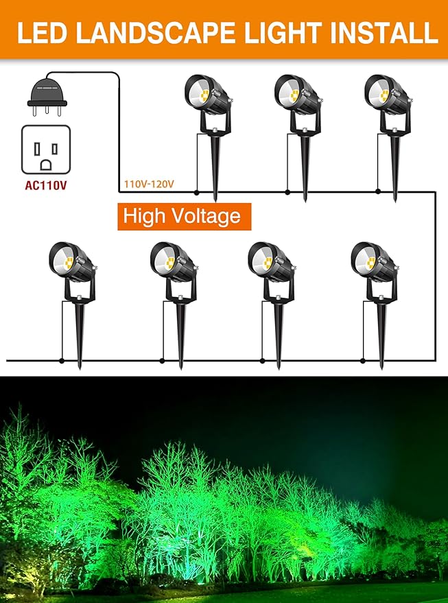 Directly Sold by Factory 7W Green Landscape Lights, 110v 120V LED Landscape Lighting IP66 Waterproof Outdoor Spotlights for Garden Yard Pathway Tree, 4 Pack