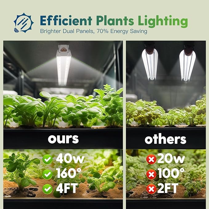 FREELICHT 4 Pack 4FT LED Grow Light with Timer, 40W (250W Equivalent), Full Spectrum Grow Lights for Indoor Plants with 9/12/15H Timer, Linkable Plant Growing Lamp for Hydroponic Plants Seeding Veg