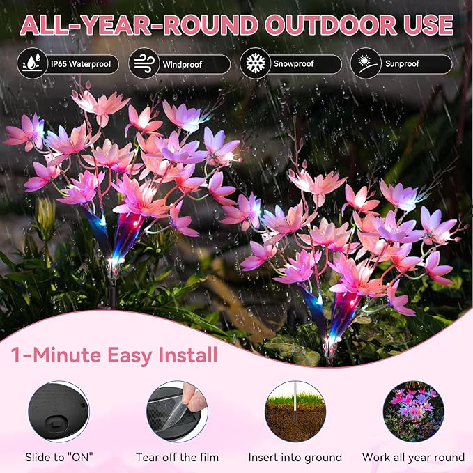 Neporal Solar Flowers Outdoor Waterproof IP65, 5-Head Snow Lotus with 20+ Flowers, 4-Color Light & 2 Lighting Modes, Decorative Solar Lights Outdoor Garden, Yard, Pathway, Flower Bed (2-Pack, Pink)