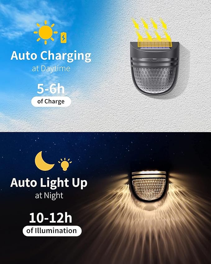 Outdoor Solar Wall Lights, Solar Fence Lights, Solar Garden Lights, Solar Lights, Day/Night Sensor, Solar Conversion Rate 20%, Outdoor for Garden, Path, Stairs, Patio, Pool