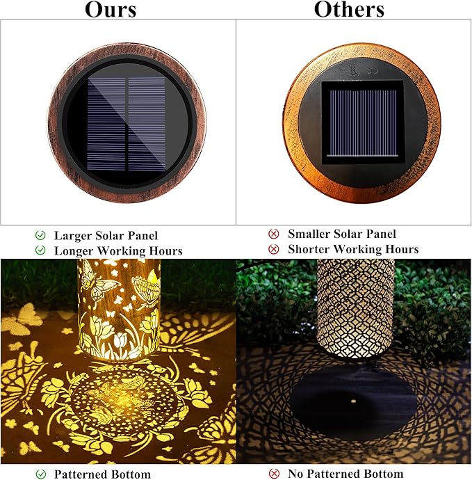 Toodour Solar Lantern Outdoor, Butterfly Gifts for Mom Grandma Women Hanging Solar Outdoor Lights Waterproof, Hollow Out Retro Metal Butterfly Lights for Patio, Balcony, Walkway, Yard Decorations